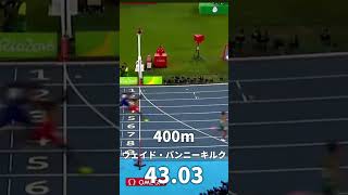 【陸上】短距離競技世界記録集 陸上 陸上競技 ボルト trackandfield 100m 200m [upl. by Dredi205]