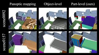 IROS 2023  PartLevel Scene Reconstruction Affords Robot Interaction [upl. by Melantha]