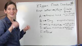 Köppen Climate Classification [upl. by Thurmond]