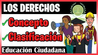 ⚖️¿Qué son los DERECHOS  CIVILES POLÍTICOS SOCIALES y COLECTIVOS  Explicación y Ejemplos [upl. by Yeliak662]