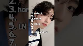 no hate skz kpop fypシ゚viral kcontent famskz [upl. by Mohsen540]