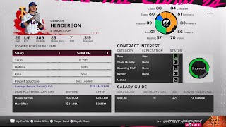 72928 Mets Gunnar Henderson Have Agreed To an 8 Year Contract Extension Franchise Year 5 [upl. by Ragg]