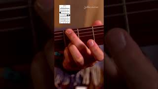 Chord of The Day  How to Play GF Chord on Guitar Shorts [upl. by Fisch372]