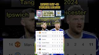 Ipswich VS Leicester ipswichtown leicester [upl. by Nonnerb]