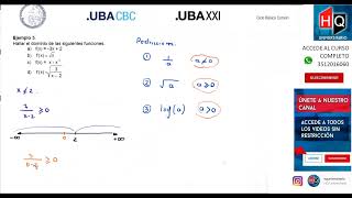 UNIDAD 02  FUNCIONES INTRODUCCION  MATEMATICA CBC UBA XXI [upl. by Weinshienk854]