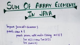 Sum of array elements in JavaHindi  Java program to add array element  full explanation  lec41 [upl. by Doria]