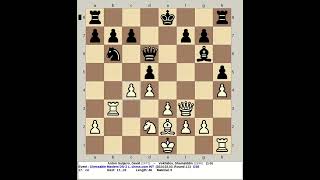 Anton Guijarro David vs Vokhidov Shamsiddin  CCT Chessable Masters Div 2L 2024 [upl. by Keare533]