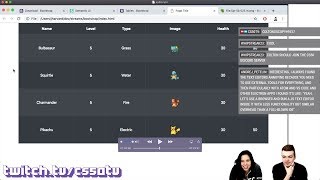 BOOTSTRAP BASICS  CS50 on Twitch EP 36 [upl. by Obellia]