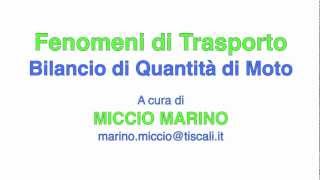 Fenomeni di Trasporto Bilancio di Quantità di Moto by ScuolaTech [upl. by Eskil]