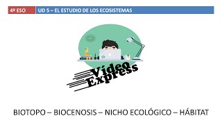 Ecosistemas Biotopo biocenosis hábitat y nicho ecológico [upl. by Porush292]