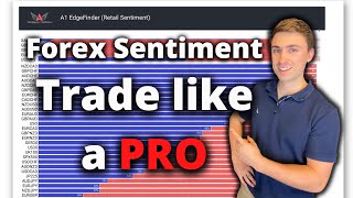 Forex Sentiment Here’s How to View amp Trade Against Retail Traders like a PRO [upl. by Cost303]