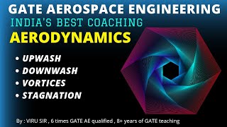 Upwash  Downwash  vortices  stagnation  Aerodynamics GATE lectures for Aerospace Engineering [upl. by Annoya]