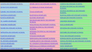 FORM TWO NATIONAL ASSESSMENT FTNA RESULTS 2021 [upl. by Idihc]