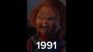 Chucky Evolution 1988  2022 [upl. by Nickola]