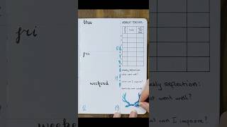 Fitness Progress Tracker Setup  Bullet Journal fitnessgoals bulletjournal [upl. by Annahsad896]