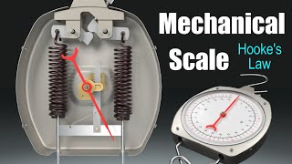 How does a Mechanical Scale work Spring Scale [upl. by Eisenberg]