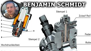 Fehlercode P0778 So beheben Sie die Probleme mit der DrucksteuerungsMagnetspule B [upl. by Nallac]