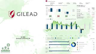 GILD Gilead Sciences Q1 2024 Earnings Conference Call [upl. by Crockett]