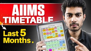 AIIMS Timetable for NEET 2024 in last 5 months [upl. by Charlot]