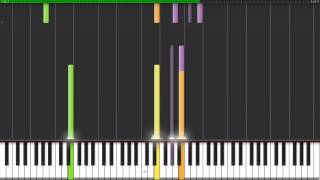 Los Terricolas  Hoy te Confieso synthesia [upl. by Magocsi]