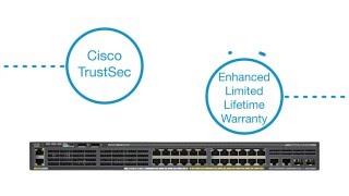 The Cisco 2960X Series Switch  Partner version [upl. by Senn]