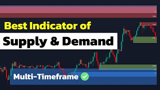 The ONLY Supply amp Demand Indicator That Works Perfectly I Wish I Had It Before [upl. by Gaston546]