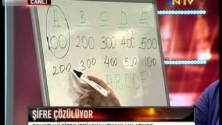 YGS Şifre İddialarının Kriptografik Analizi 5 Nisan 2011 [upl. by Burd]