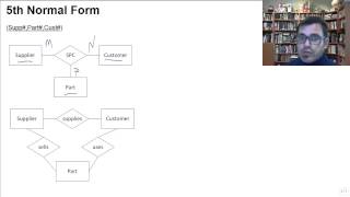 Informal ERDcentric Introduction to the Fifth Normal Form 5NF [upl. by Candra461]