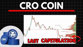 CRO THE LAST CAPITULATION  Cronos cro Price Prediction [upl. by Ijar]