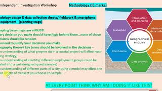 NEA Methodology video [upl. by Adnuahsor]