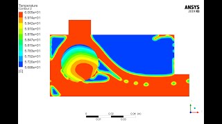 ANSYS Fluent Tutorial Two Phase VOF Fluid Flow with Conjugate Heat Transfer Analysis [upl. by Chaworth]