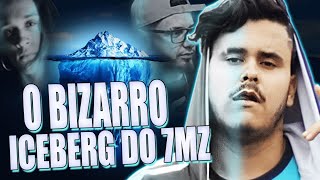 O ICEBERG DO 7 MINUTOZ [upl. by Trici]