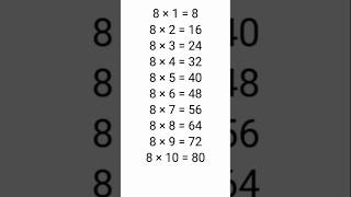 8 ka Table [upl. by Vicky]