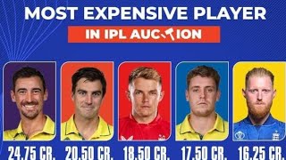 Most Expensive Player In IPL Auction  IPL Player List  Most expensive players List  cricket [upl. by Crutcher347]