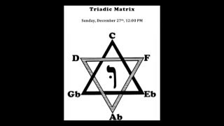 Webinar 1 The Diminished Triadic Matrix [upl. by Meeharbi]