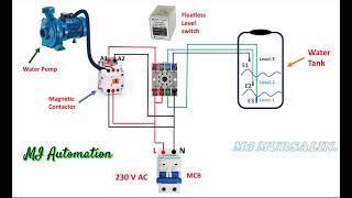 Floatless Level Switch Wiring Diagram automation technology [upl. by Dnomra]