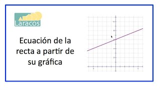 Ecuacion de la recta a partir de su grafica ejemplo 2 [upl. by Parrish682]