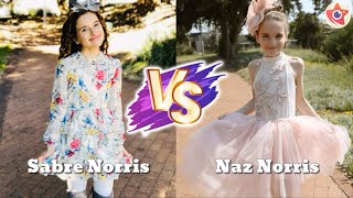 Sabre Norris VS Naz Norris The Norris Nuts norrisnuts Transformations [upl. by Fraya]