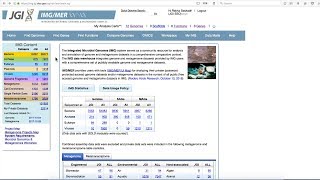 JGIs Integrated Microbial Genomes and Metagenomes IMG system [upl. by Nylidam225]