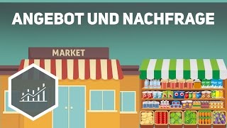 Angebot und Nachfrage – Grundbegriffe Wirtschaft veraltet [upl. by Natala]