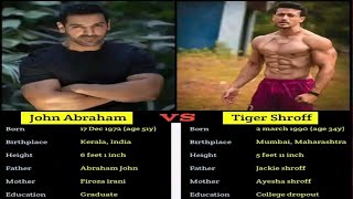 John Abraham Vs Tiger Shroff  Bollywood Actorss Compactions [upl. by Juanita]