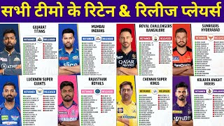 IPL 2024  ALL IPL TEAMS RETAINED amp RELEASED PLAYERS LIST  IPL  RETENTION [upl. by Llerrahs]