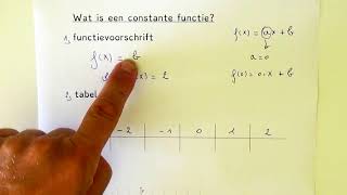 Wat is een constante functie [upl. by Wilser]