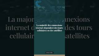 Connexion Internet depuis le ciel  Découvrez la révolution HAPS et WiFi intelligent [upl. by Mozart]