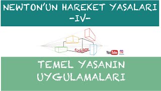 NEWTON’UN HAREKET YASALARIIV  TEMEL YASANIN UYGULAMALARI [upl. by Kenweigh403]