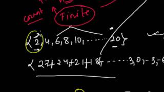 Finite Sequence and Infinite Sequence  Types of Sequences amp Series [upl. by Parker]