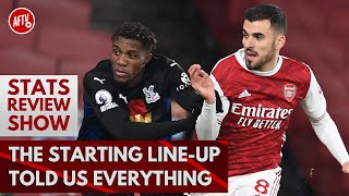 Arsenal 00 Crystal Palace  The Starting LineUp Told Us Everything  Stats Review Show [upl. by Ahsienek]