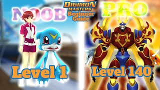 How to go from NOOB to PRO  DMO Beginner Guide  Digimon Masters Online [upl. by Brockwell379]