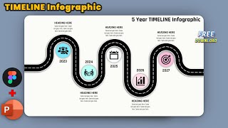 33FigmaPowerPoint 5 Year ROAD MAP Timeline Infographic  Free template [upl. by Ekalb58]