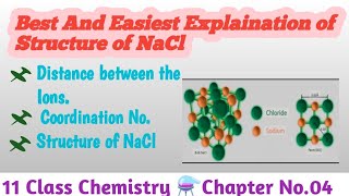 Structure of Nacl Part a Explaination of Coordination noof Na And Clchemchemistry1122 [upl. by Alyat]